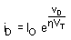 2149_diode current and diode voltage2.png